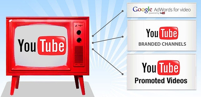 The Ultimate Guide To Successful Youtube Advertising