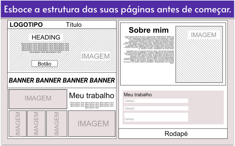 2Sketch out the structure of your-PT