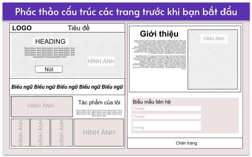Copy of Copy of 01_25 [SEO Test] How to Build a Website (Homepage) __IMAGES__ (1)