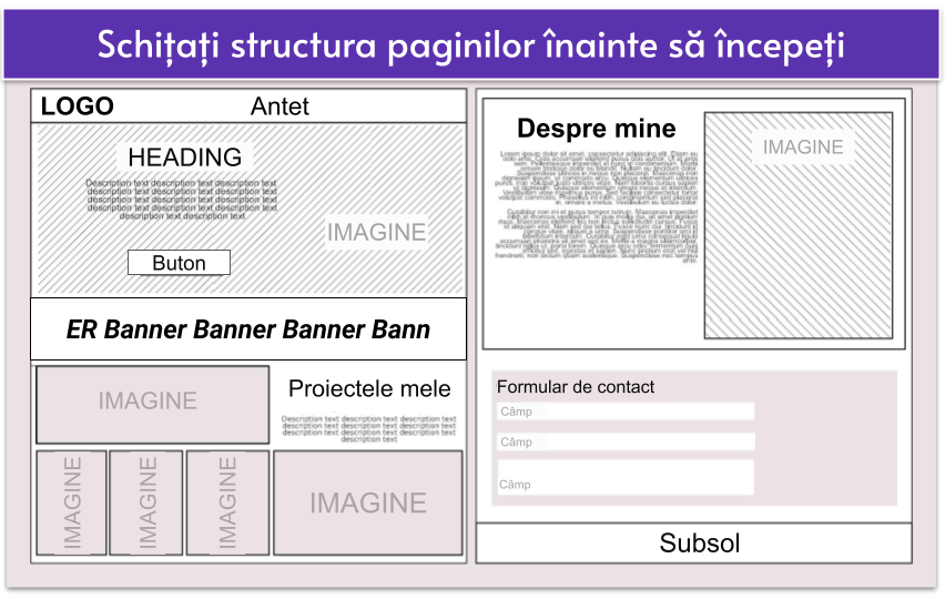 Copy of Copy of 01_25 [SEO Test] How to Build a Website (Homepage) __IMAGES__ (2)