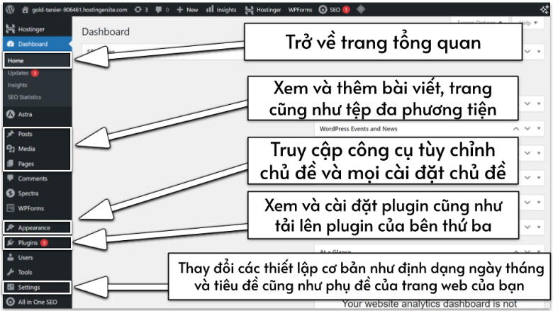 Copy of Copy of 05_24 - [OPT] How to Build a Website in 2024_ Complete Step-by-Step __IMAGES__ (9)