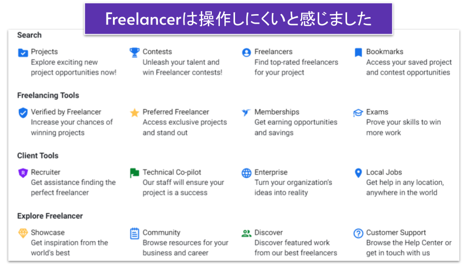 Copy of Copy of Freelancer.com Review_ Is It Legit, Safe, and Worth It in 2024_ __IMAGES__ (2)