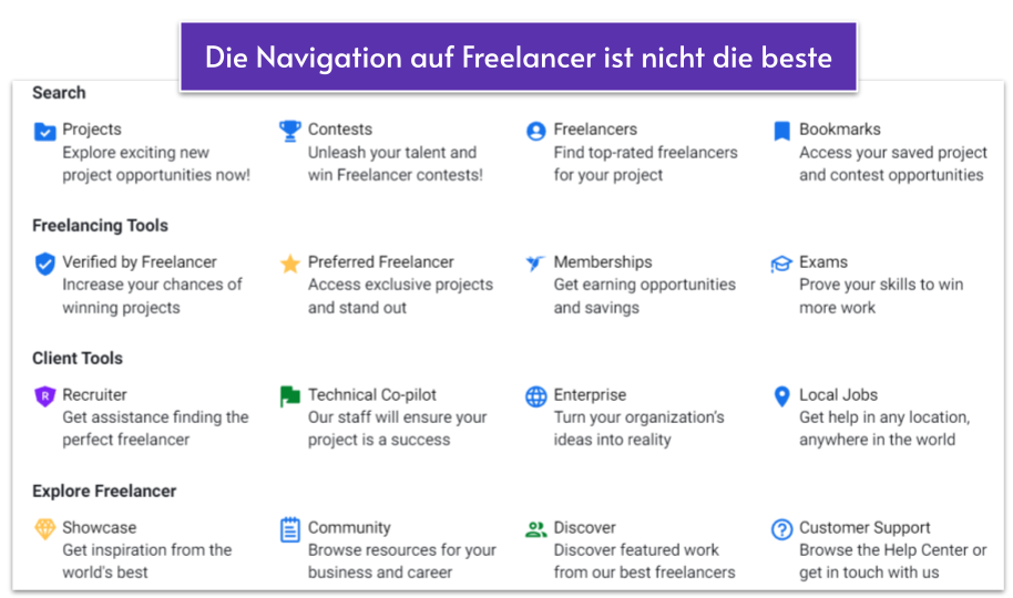 Copy of Copy of Freelancer.com Review_ Is It Legit, Safe, and Worth It in 2024_ __IMAGES__ (8)