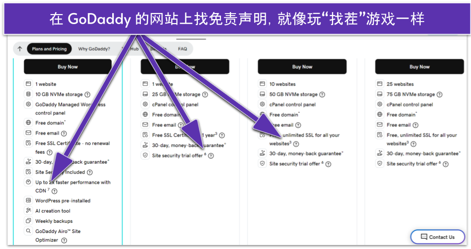Copy of Copy of [OPT 01-2024] GoDaddy Review