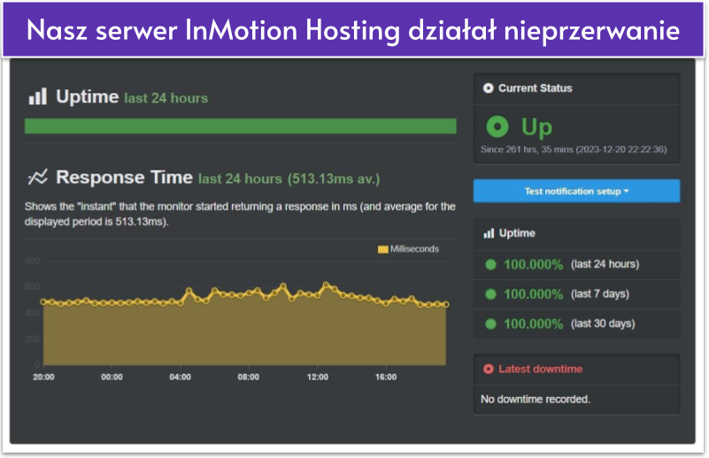 Copy of Copy of [OPT 07-2024] InMotion Hosting Review [CurrentYear]_ As Good As Advertised_ __IMAGES__ (16)