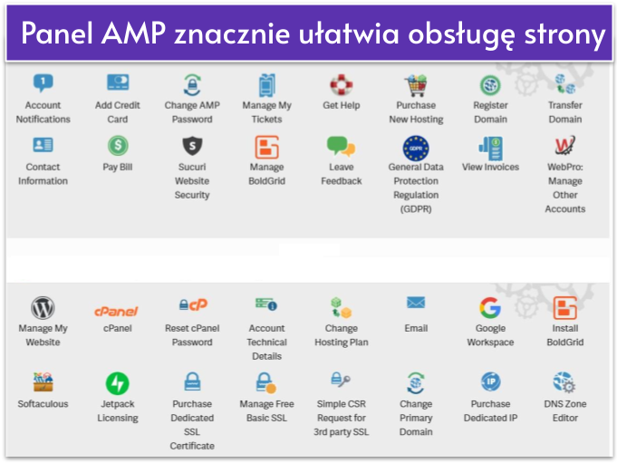 Copy of Copy of [OPT 07-2024] InMotion Hosting Review [CurrentYear]_ As Good As Advertised_ __IMAGES__ (9)