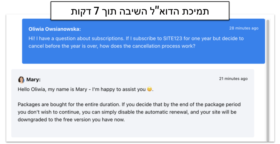 Copy of Copy of SITE123 Review 2025_ Easy Setup, But Some Key Limitations- __IMAGES__ (13)