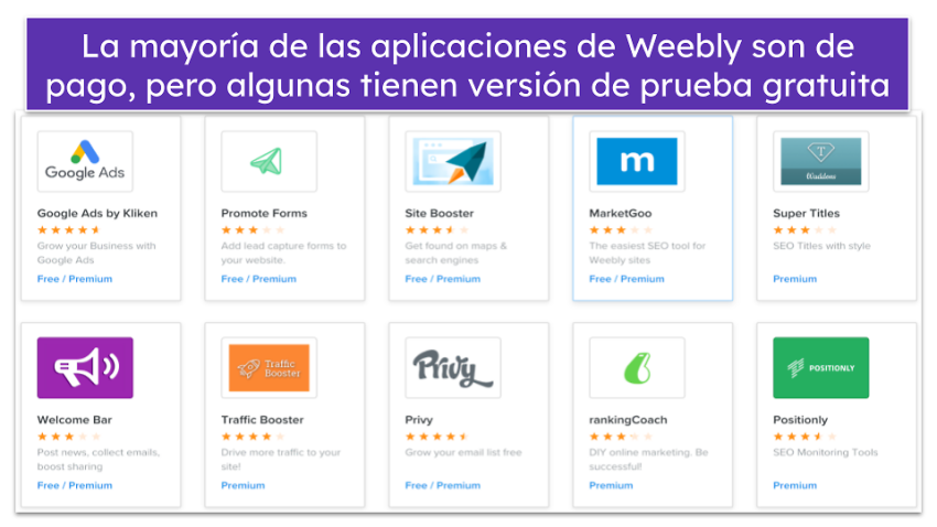 Copy of Copy of Weebly Review_ Easy to Use but Is It Still Worth It in 2026_ (1)