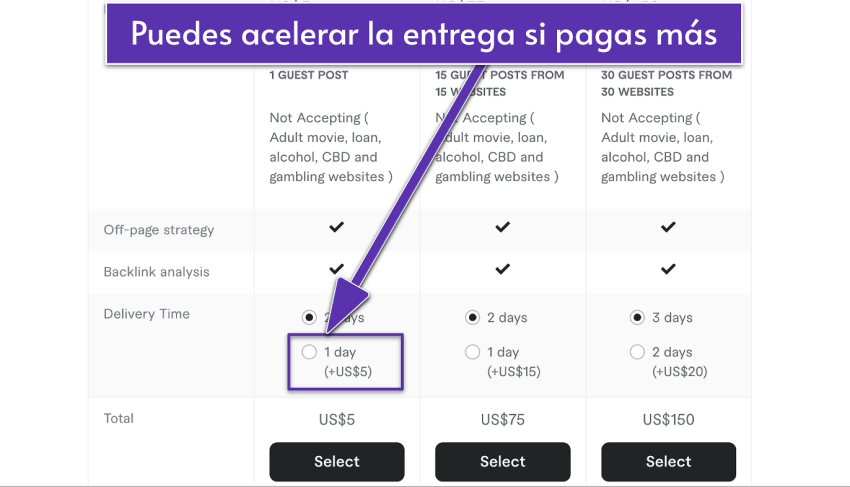 Fiverr_4_ES