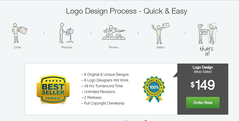 Logo-Design-Team-easeof-use