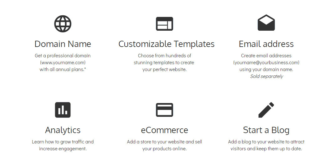SiteBuilder-features