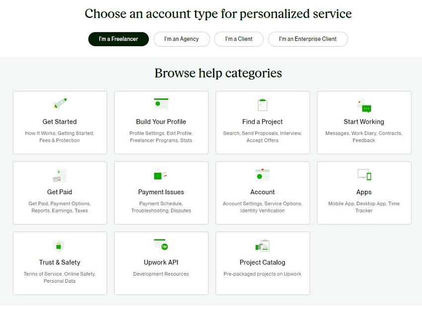 Upwork Review - Support options