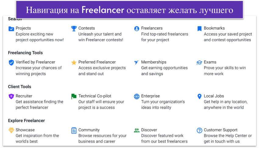 Screenshot of Freelancer.com navigation menu