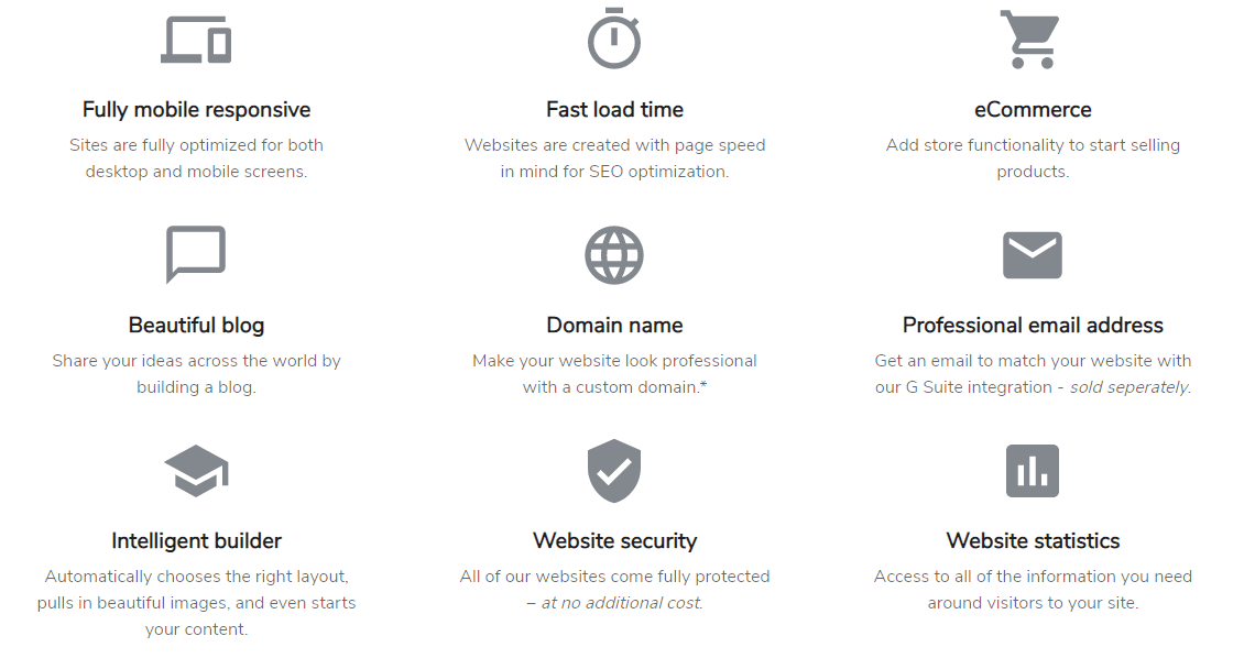 websitebuilder-com-features