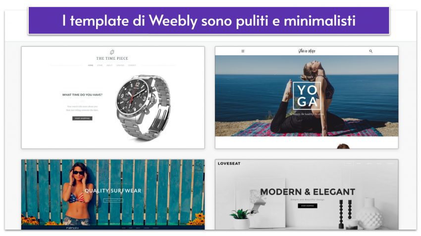 weebly-review-20251201-2-optimage2-it