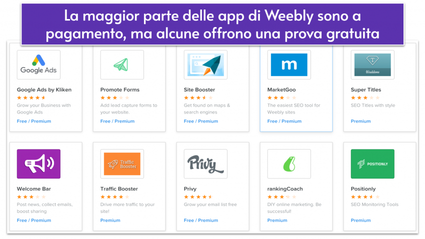 weebly-review-20251201-3-optimage2-it