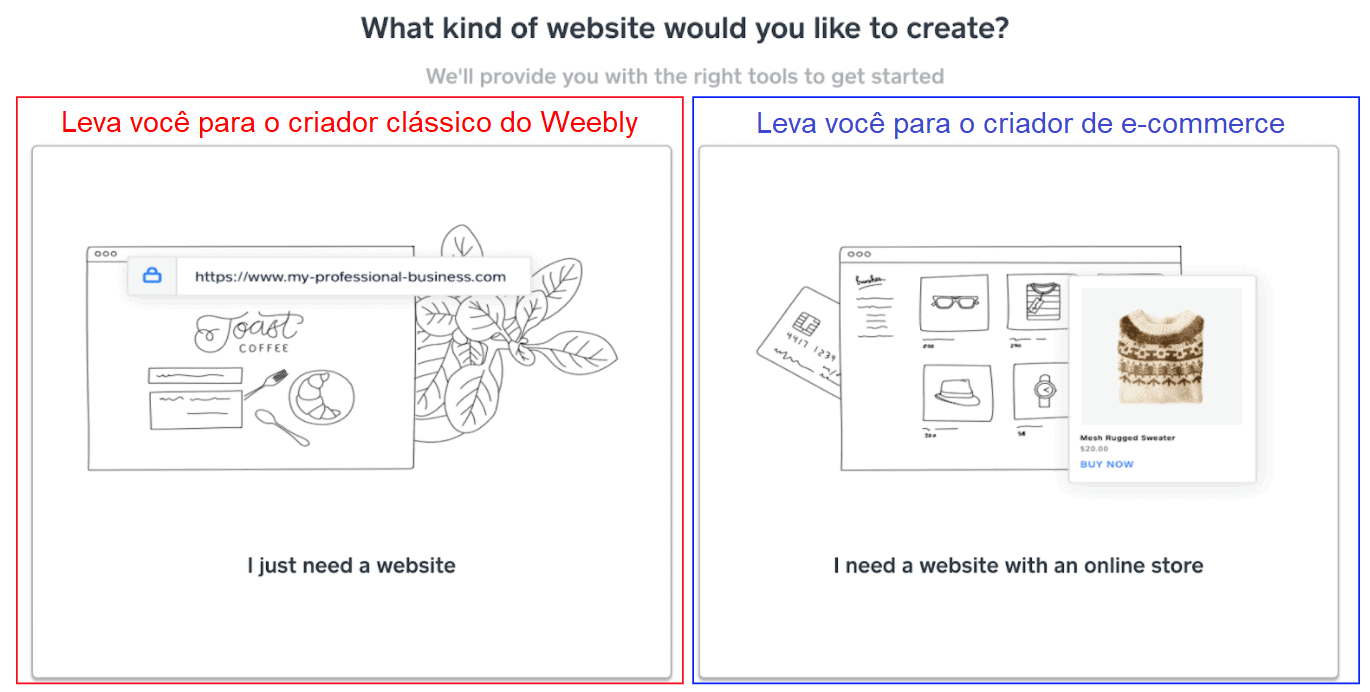 Classic Weebly Builder vs E-commerce builder