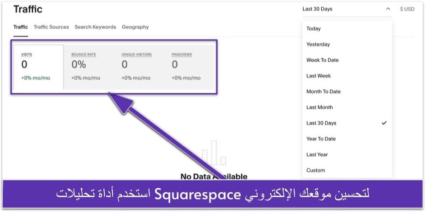 استخدم أداة تحليلات Squarespace لتحسين موقعك الإلكتروني