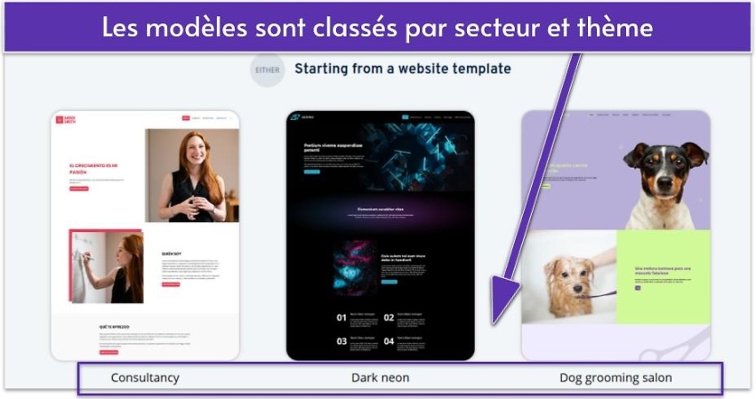 Les modèles sont classés par secteur et thème