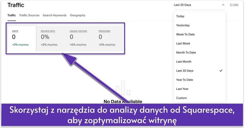 Skorzystaj z narzędzia do analizy danych od Squarespace, aby zoptymalizować witrynę_f