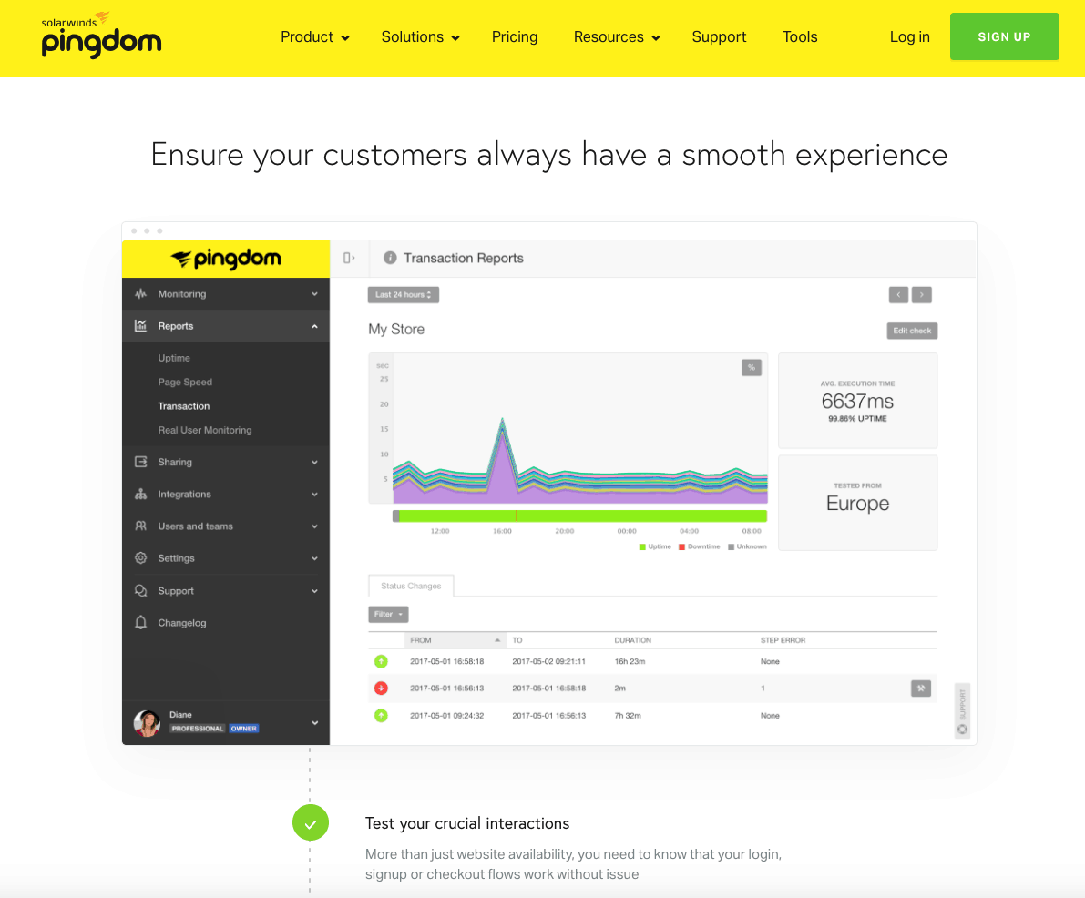 PingdomTrasactionMonitoring