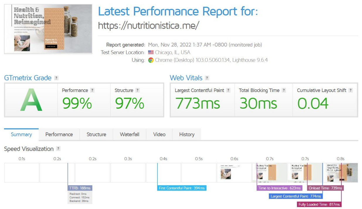 Screenshot of a GTmetrix test performed on Hostinger.