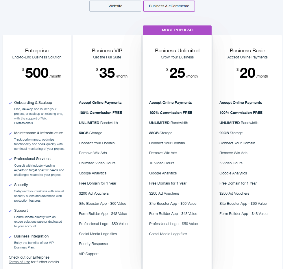 wix pricing reviews