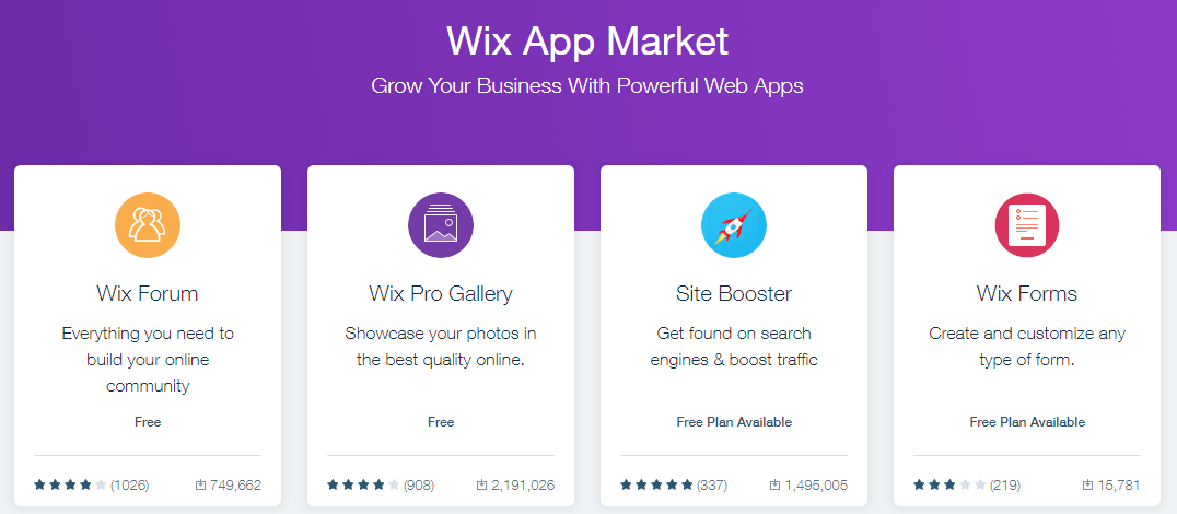 wix pricing and plans