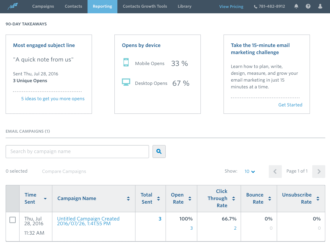 constant contact reporting