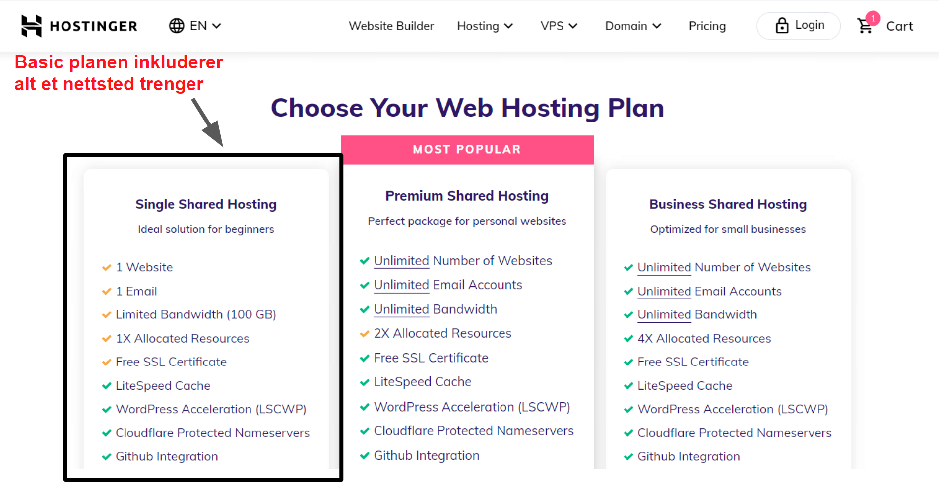 hosting plan features_NB