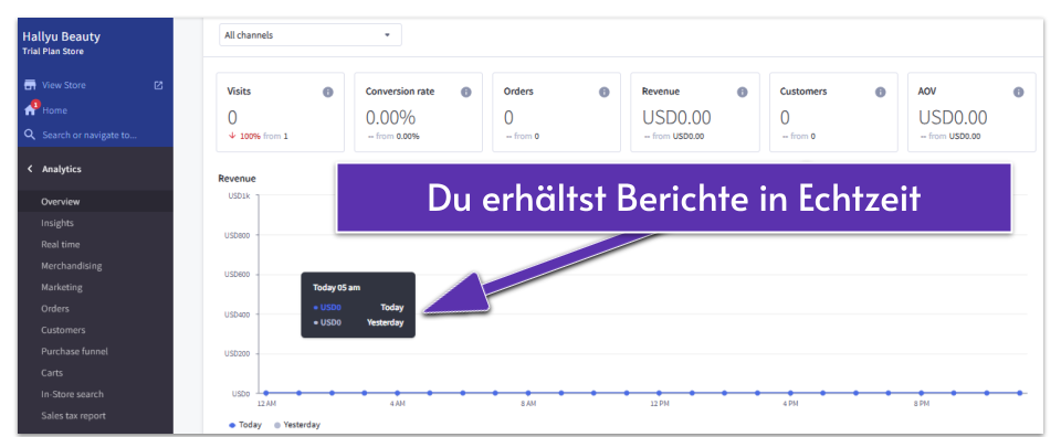 Copy of Copy of OPT - BigCommerce Review __Images__ (5)