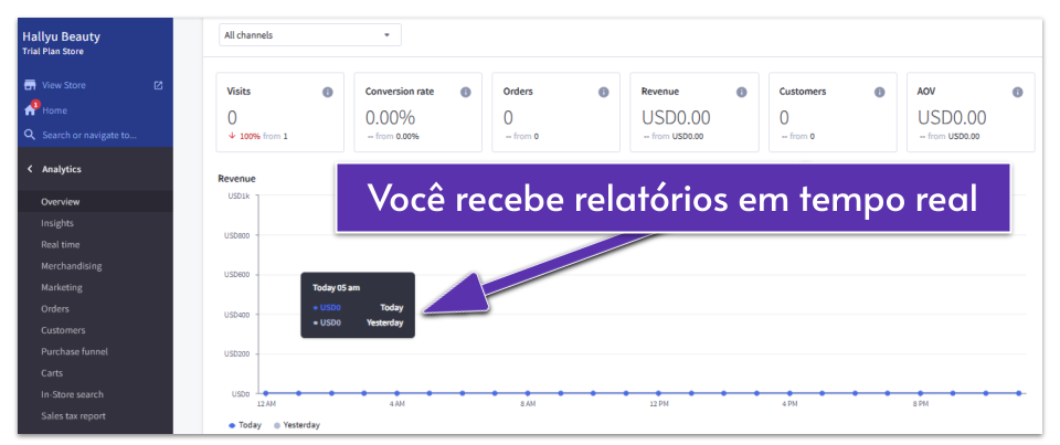 Copy of Copy of OPT - BigCommerce Review __Images__ (8)