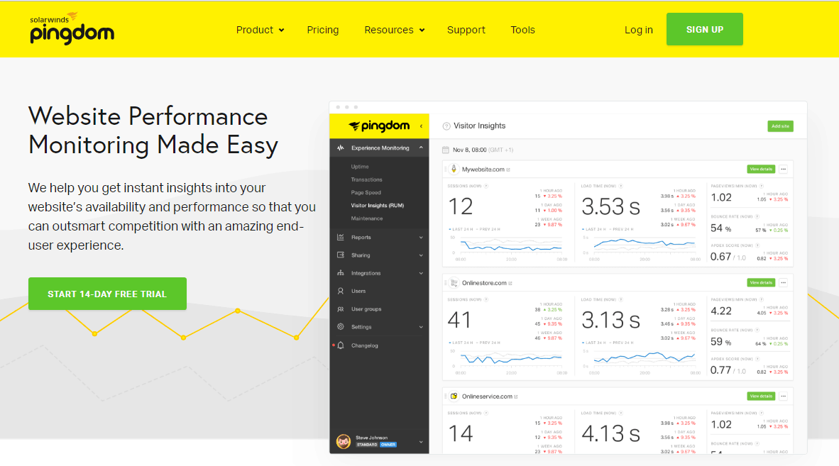 pingdom-monitoring