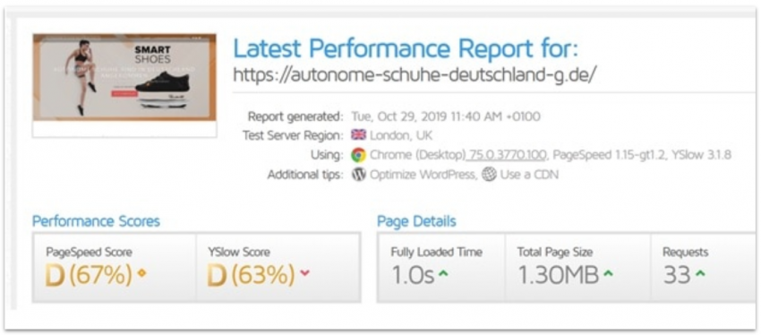 STRATO GTmetrix results