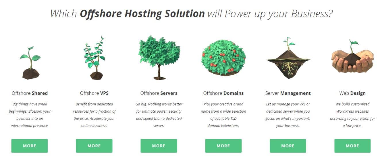 AbeloHost Offshore Hosting 1