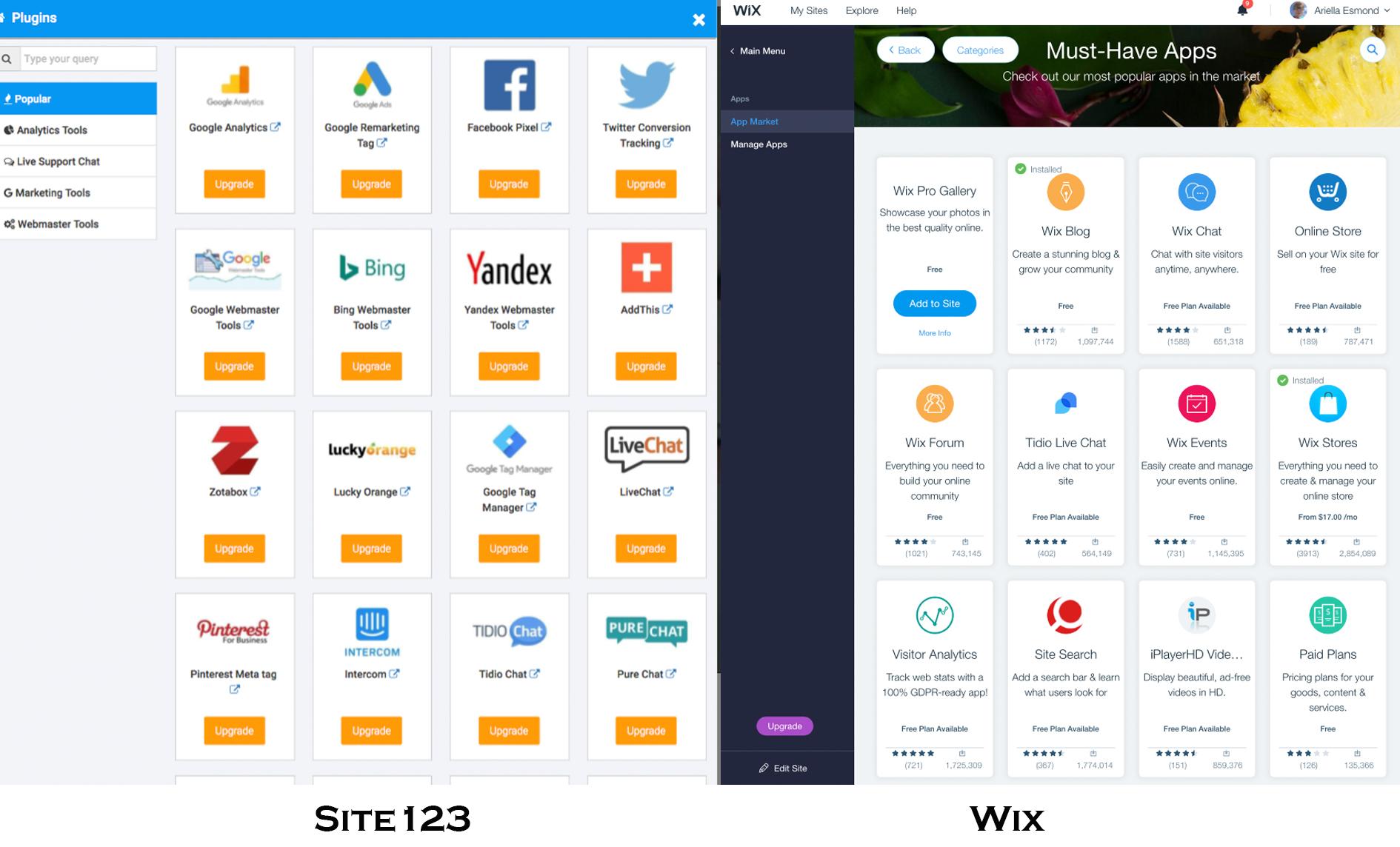 Wix vs Site123 Battle of the Website Builders – Who Wins-image2