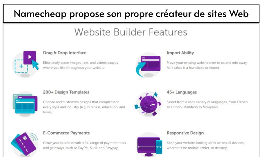 Copy of Copy of Copy of OPT_ Namecheap Review 2024 – Does It Live Up to Expectations_ ____ IMAGES (5)