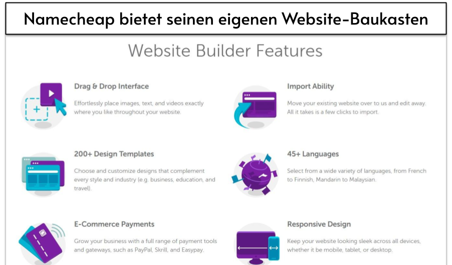 Copy of Copy of Copy of OPT_ Namecheap Review 2024 – Does It Live Up to Expectations_ ____ IMAGES (7)