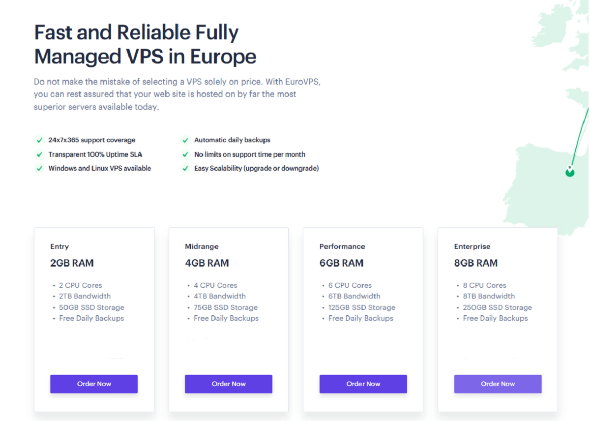 EuroVPS Example