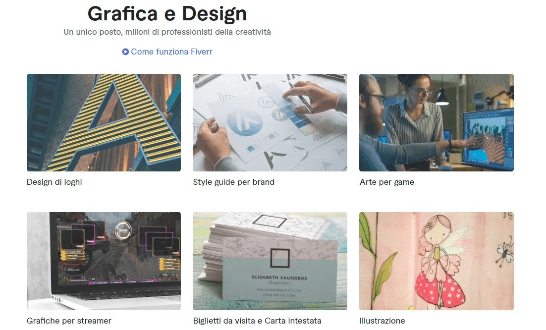 5 Migliori siti web per assumere designer grafici freelance nel 2021