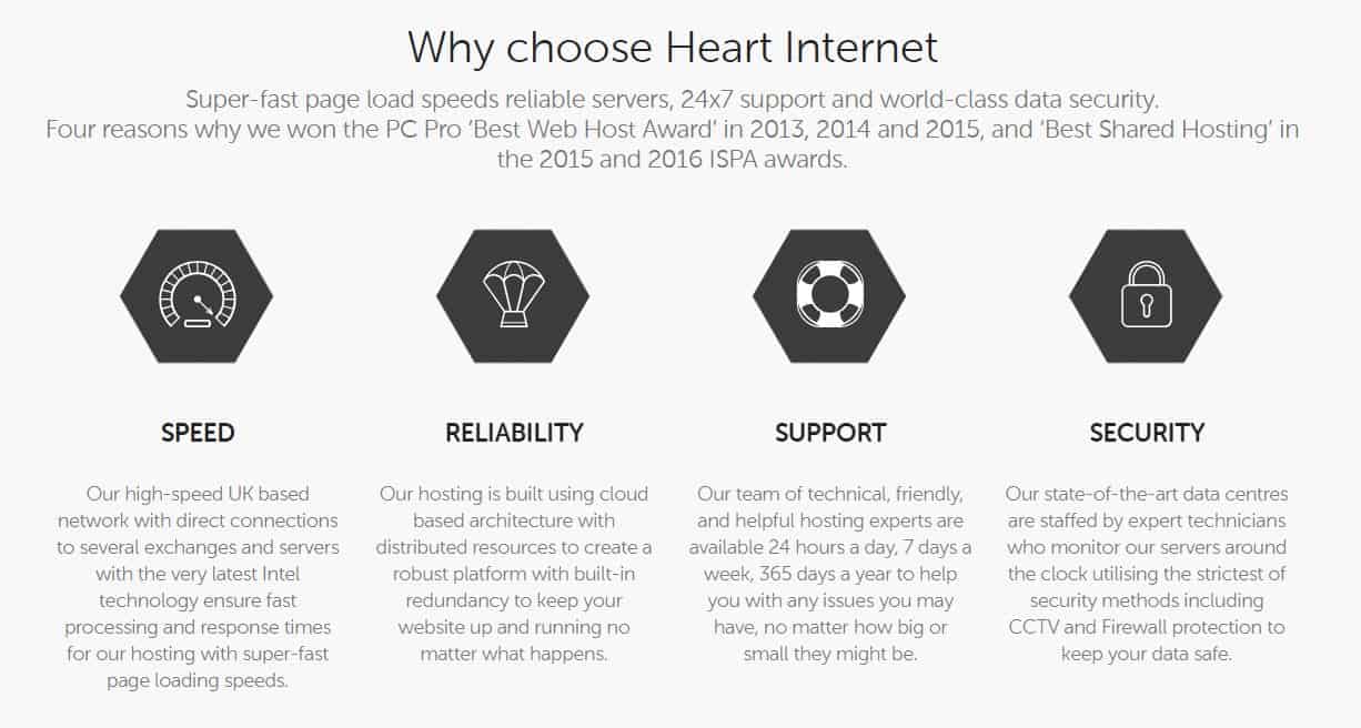 HeartInternet Why Choose Us