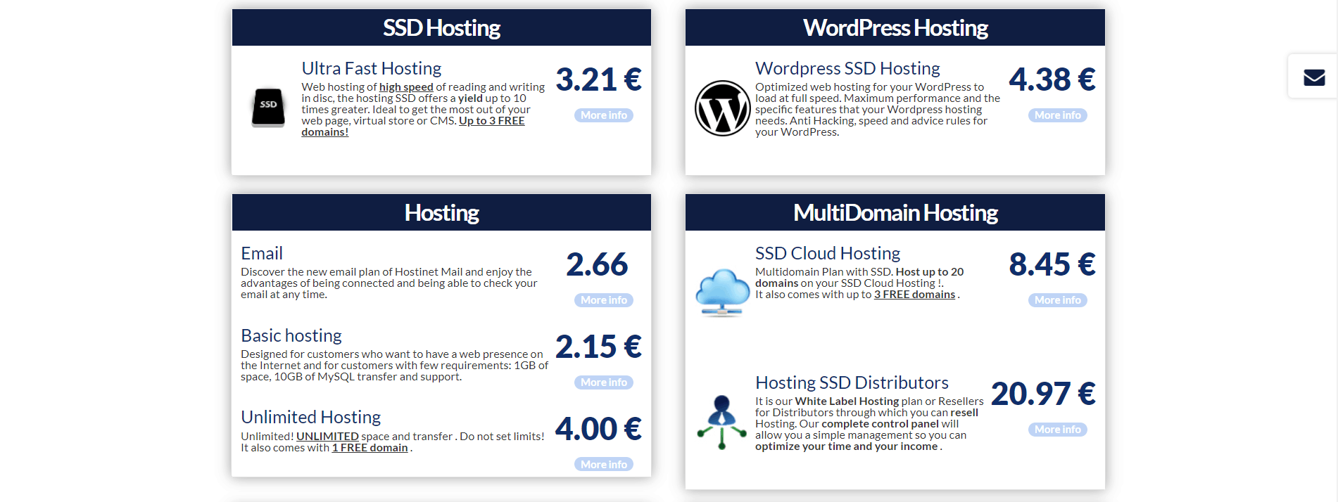 hostinet-features