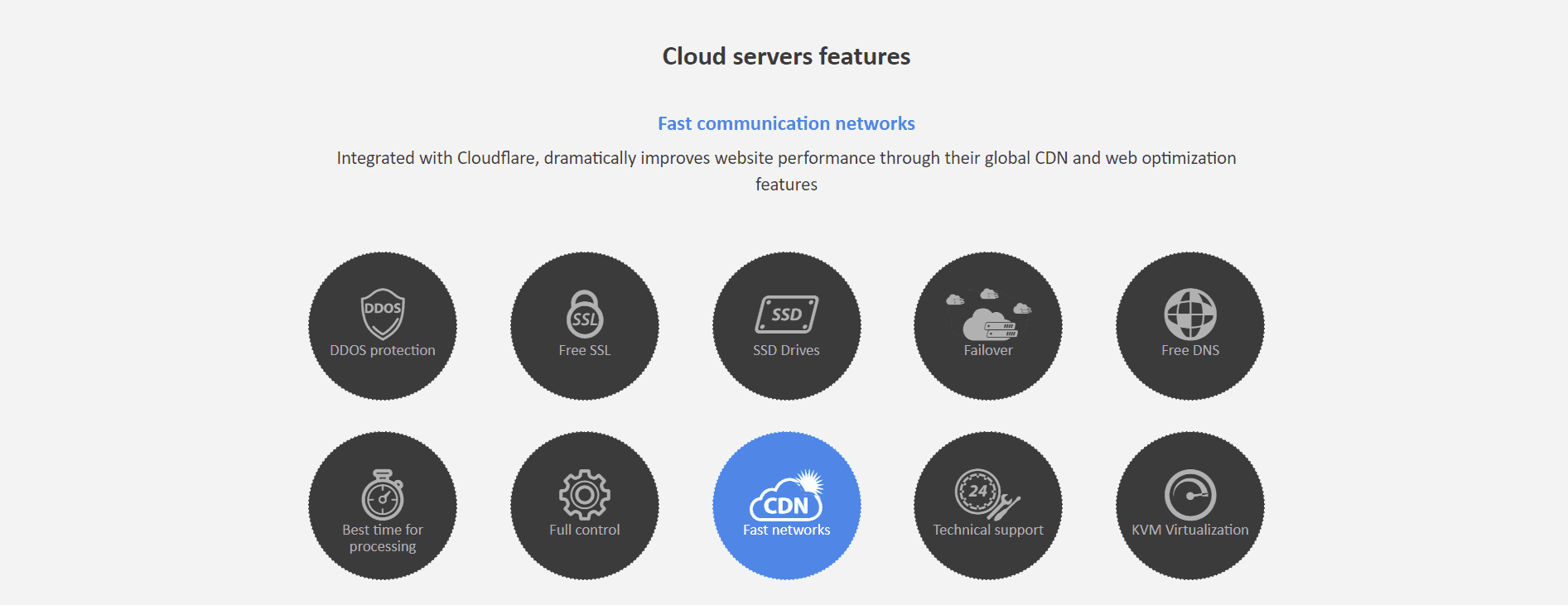 dimofinf-features