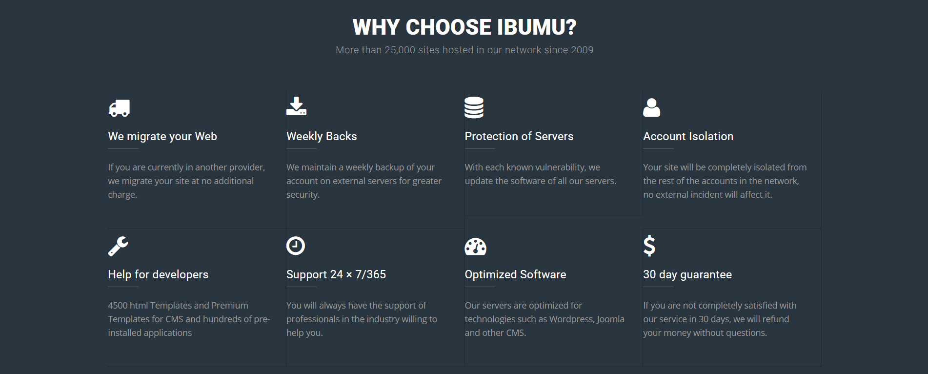 Ibumu.com-features