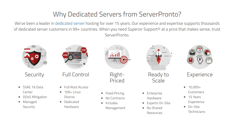 ServerPronto-features