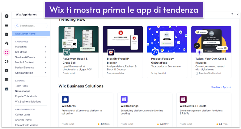 The Wix App Market