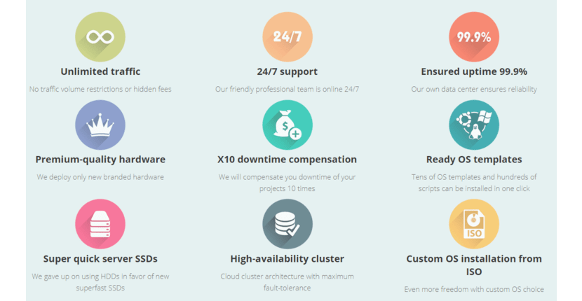 ProfitServer Features