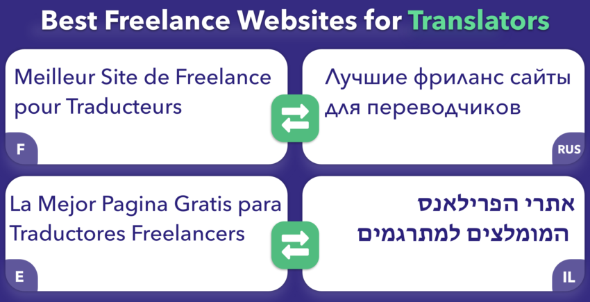 Tradutores Freelancer: 5 Melhores Sites em 2024