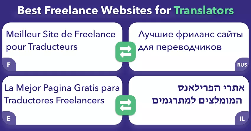 Traducteurs freelance : les 5 meilleurs sites en 2024