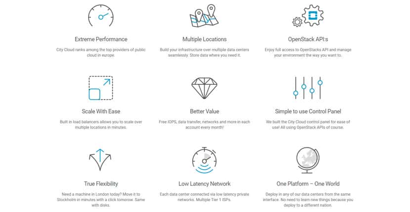 CityNetwork1